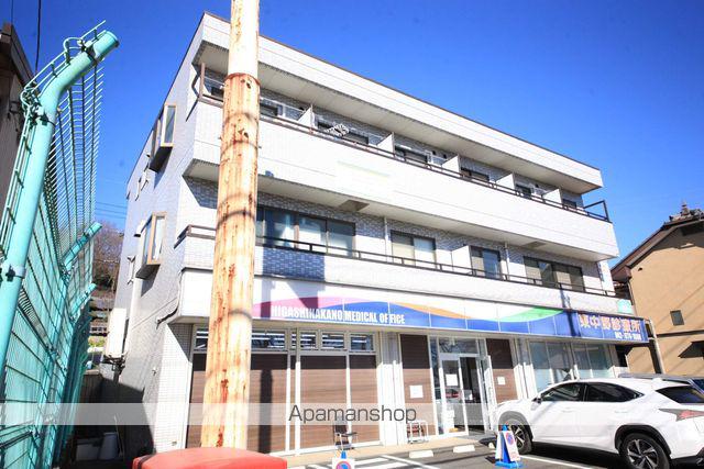 セフネットビル