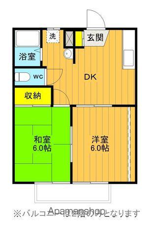 五百川ハイツ(2DK/1階)の間取り写真