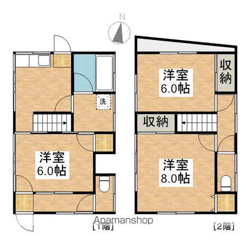 城南5丁目戸建(3K/1階)の間取り写真