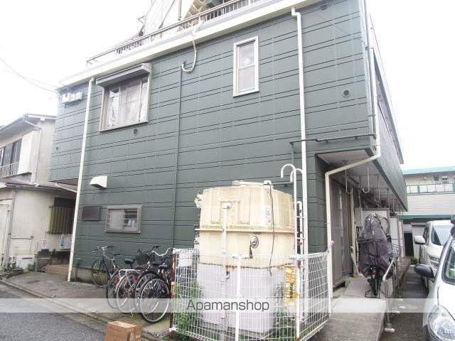 プラネックスHOZO