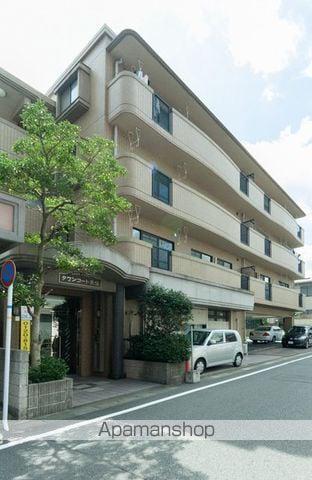 タウンコート長住