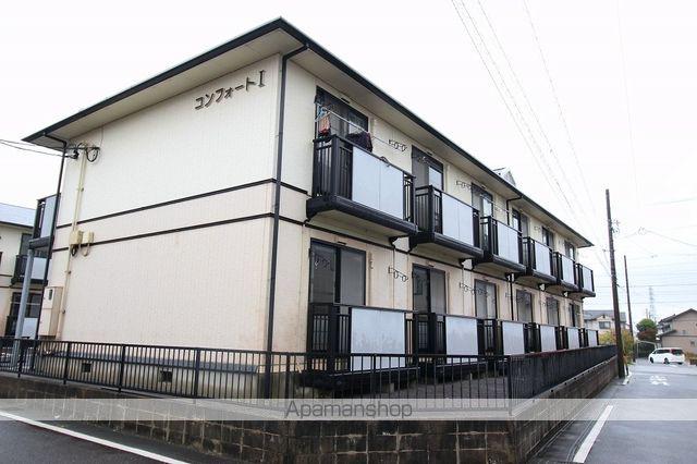 コンフォートⅠ