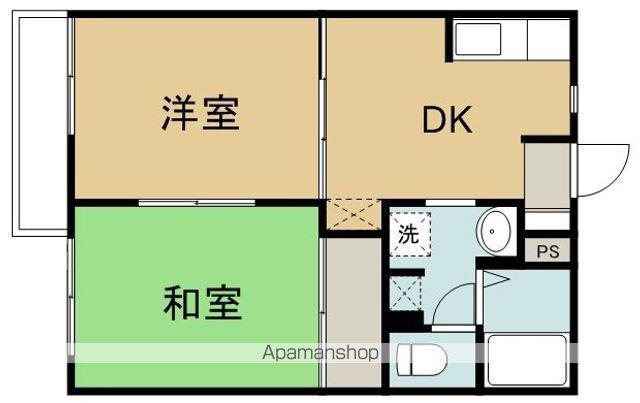 プレザントハウスMⅢ(2DK/2階)の間取り写真