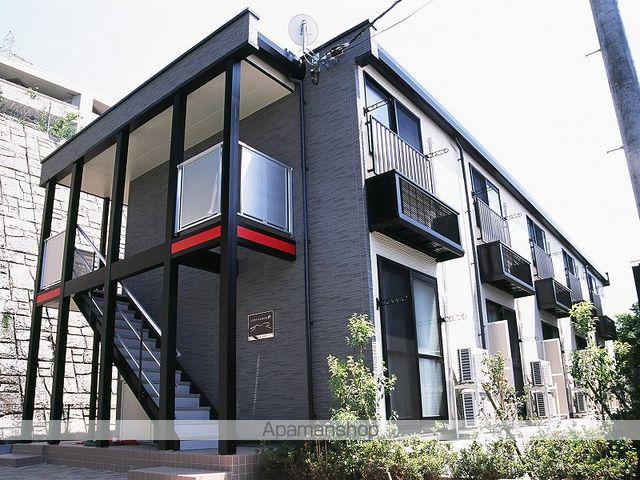 レオパレスKエステート