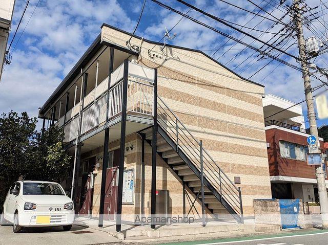 レオパレス甲府元城屋