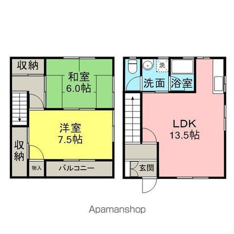 川口連棟式貸家(2LDK)の間取り写真