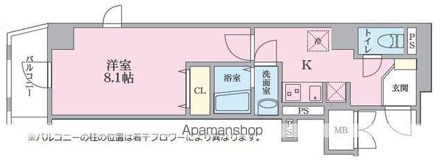 GRAN CLASS YOYOGI(1K/3階)の間取り写真