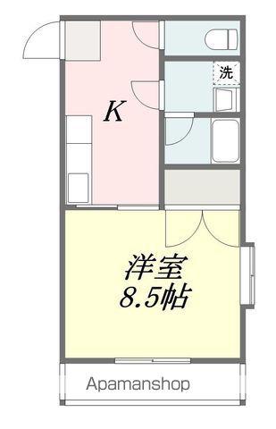 グローバル道後(1K/2階)の間取り写真