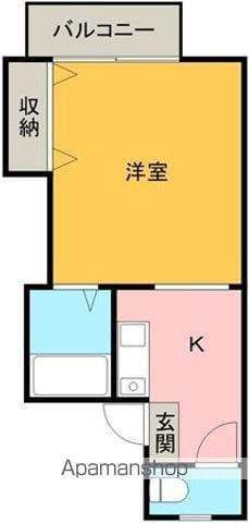 KHコーポ(1K/2階)の間取り写真