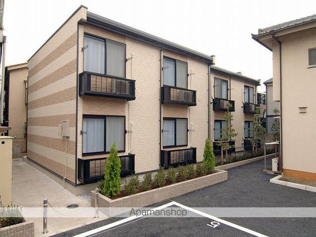 レオパレスアモーレ