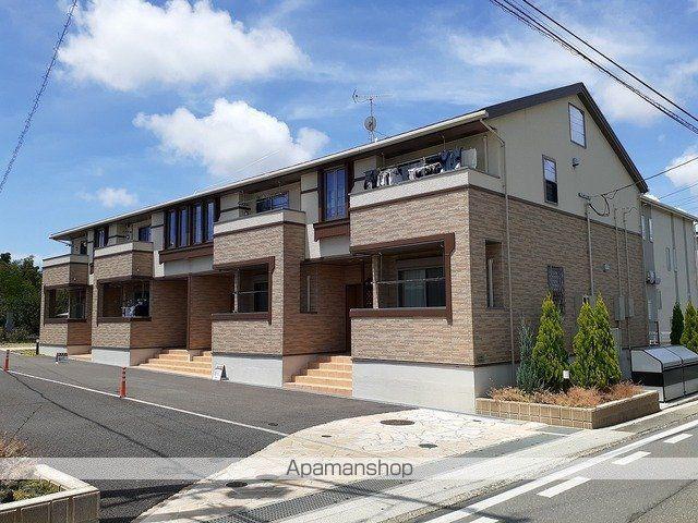 グランディール城南B