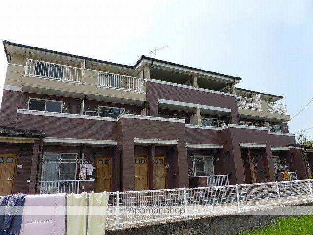 ビッグ・イースト上泉