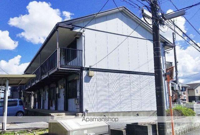 リヴェールキャッスルC