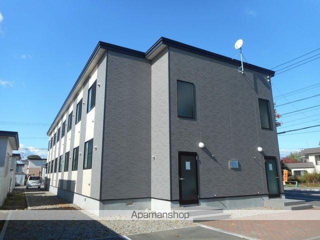 レオパレスサンライズ627