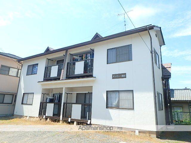 サンビュー波田