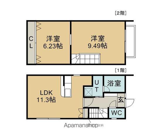 名鉄河和線 成岩駅 徒歩20分 2階建 築17年(2LDK)の間取り写真