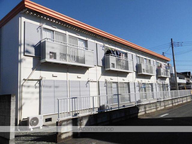 パナハイツ ウィング