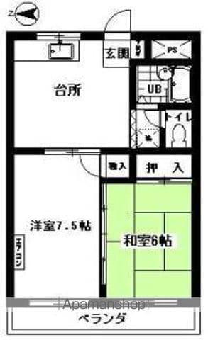 ベルトピアいわき5 B棟(2DK/1階)の間取り写真