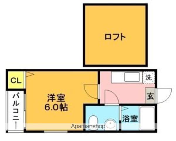 ロフトH&AⅡ(1K/2階)の間取り写真
