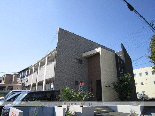 クリプト武蔵