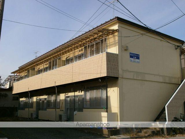 近江アパート北