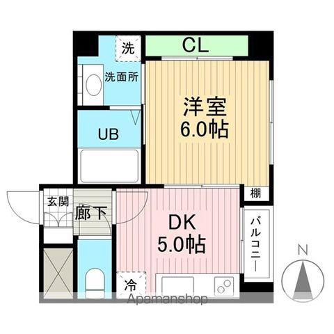 プリマヴェーラ町屋(1DK/3階)の間取り写真