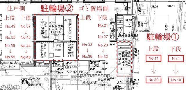 ブランシエスタ用賀