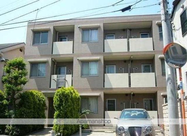 ノーザンハウス