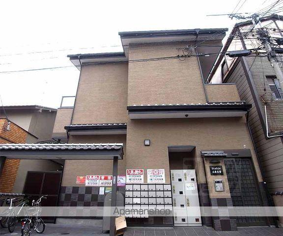 STABLE三条大宮