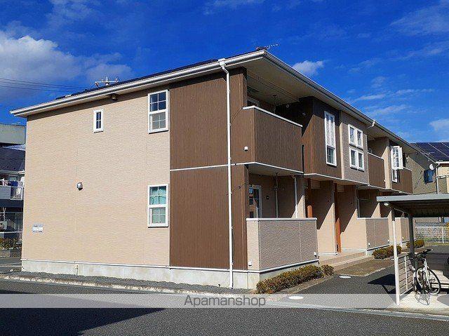 プラシードS Ⅰ