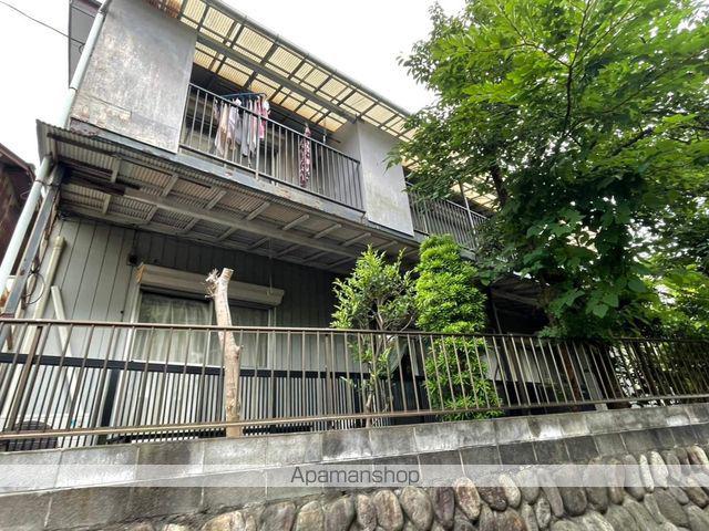 藤和荘