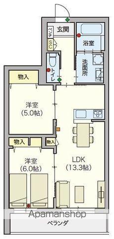 シニア限定ヘーベルVILLAGE 浦和美園(2LDK/3階)の間取り写真