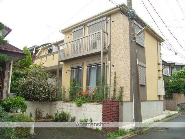 ウインズIZUMICHO