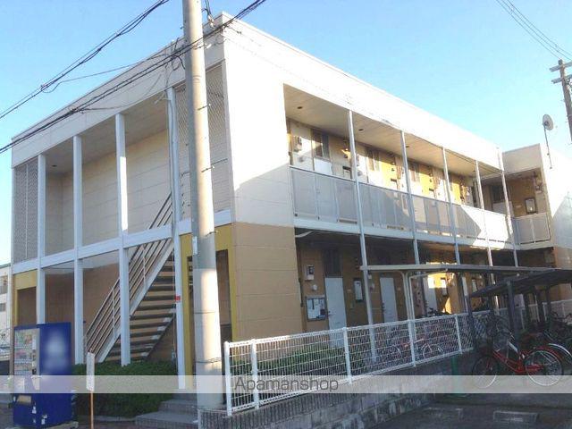 レオパレス大和川