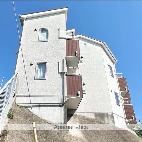 スカイヴィラ東白楽