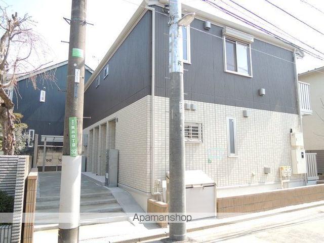 クレア富士見台