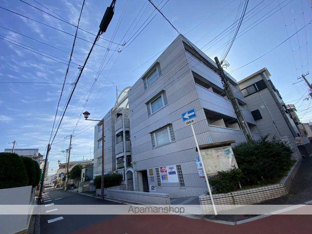 シティーホームズ平野