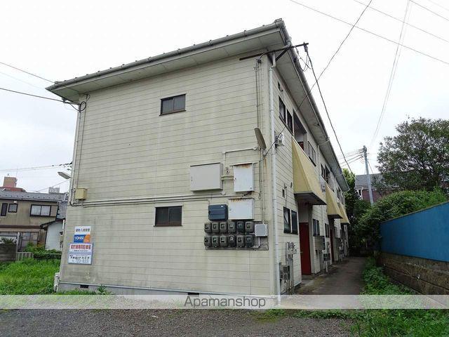 第三コーポ美徳