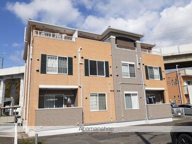 ファミールケイF