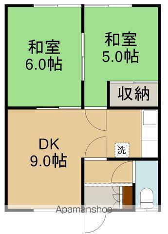 中央マンション1号棟(2DK/2階)の間取り写真