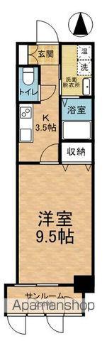 アーツ本庄(1K/3階)の間取り写真