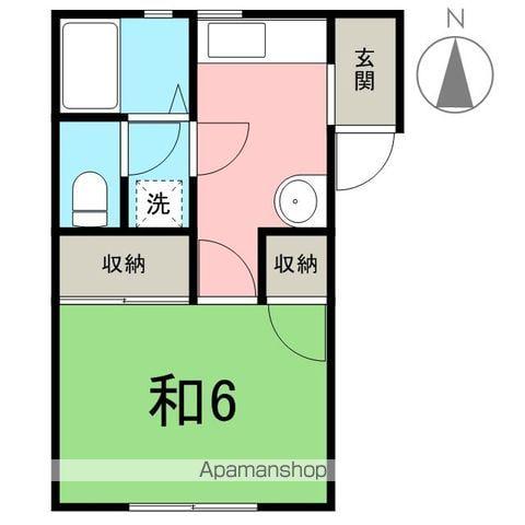 須田コーポ(1K/1階)の間取り写真