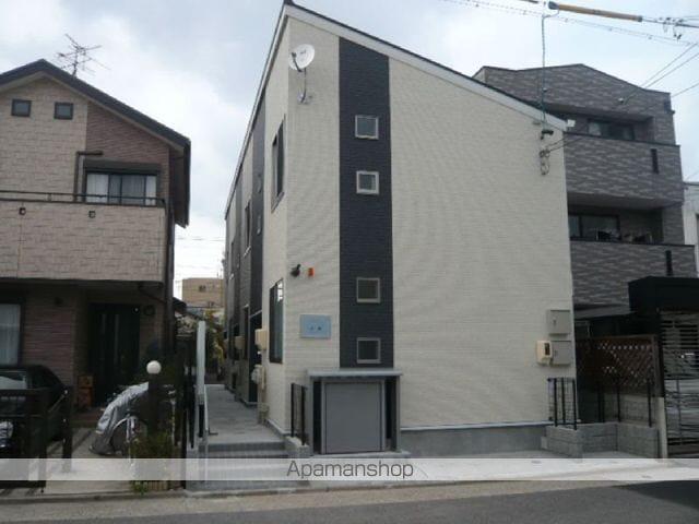 レオネクスト川原