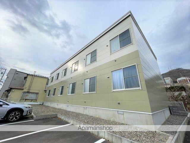 レオパレス青柳町