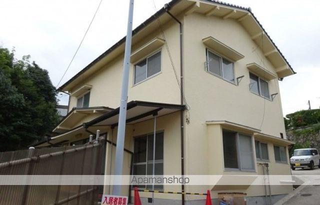 芸備線 矢賀駅 徒歩20分 2階建 築101年