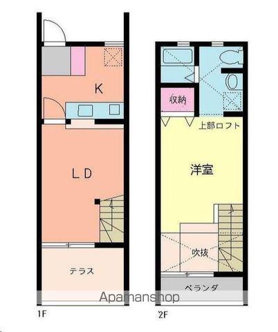 エクセルシャトー GOUKE 5(1LDK/1階)の間取り写真