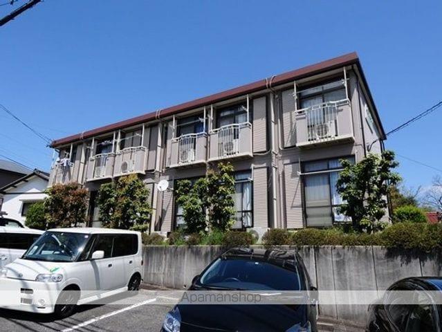 シティハイム大橋1