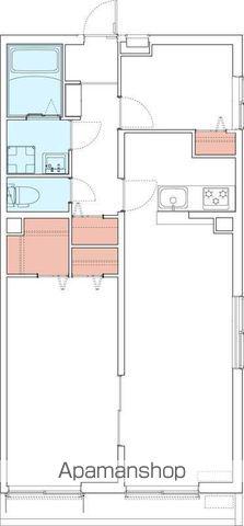 リブリ・新小岩(2LDK/3階)の間取り写真