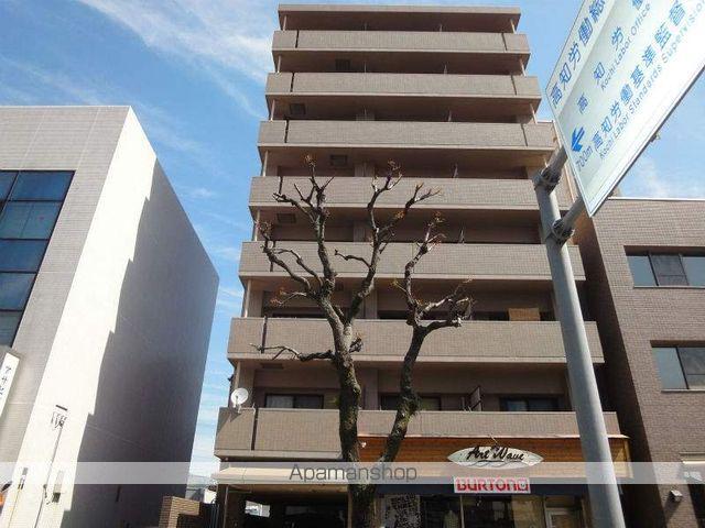 アクタス中宝永