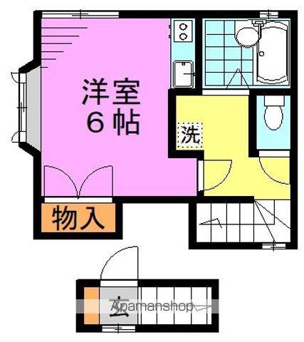 加藤荘(ワンルーム/2階)の間取り写真